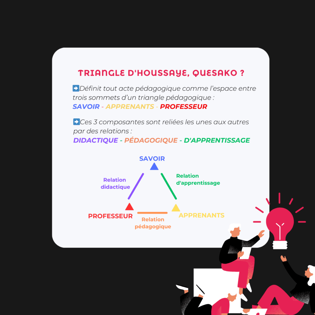 Triangle d'Houssaye